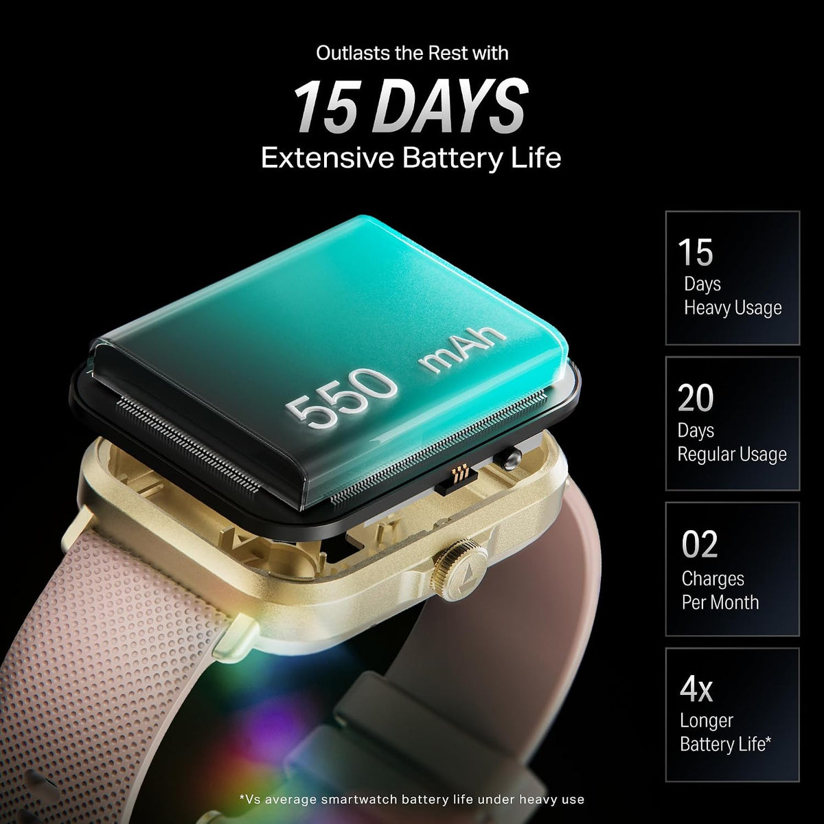 boAt Storm Infinity w/21 Days Extensive Battery Life, BT Calling, Huge 550mAh Battery, Fast Charge, 1.83” (4.65cm) Display, HR, SpO2 & Sleep Tracking, Smart Watch for Men & Women (Cherry Blossom)