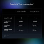 boAt Storm Infinity w/21 Days Extensive Battery Life, BT Calling, Huge 550mAh Battery, Fast Charge, 1.83” (4.65cm) Display, HR, SpO2 & Sleep Tracking, Smart Watch for Men & Women (Cherry Blossom)