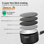 Prestige Omega Deluxe Granite Milk Pan 18 Cm with Lid, 2.25 L (Aluminium),Non-Stick, 2.25 Liter