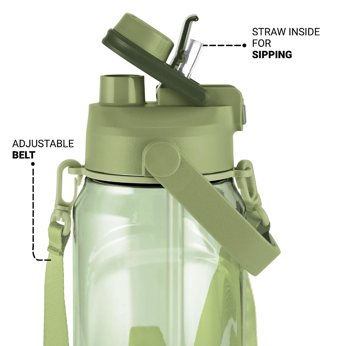 MILTON Eros 1000, 2-in-1 Sip or Gulp Lid Water Bottle 960ml | Unbreakable - Crystal Clear Plastic | Leak-Proof & BPA-Free, One-Click Open | Ideal for School, Office, Gym & Travel Use, Military Green