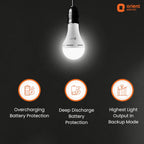 Orient Electric 12W Rechargeable Emergency LED bulb| Inverter Bulb for home | Up to 4 kV surge protection| 6500K, Cool White, B22d base| Over charging Protection| Pack of 3