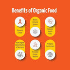 Pro Nature Organic Raw Peanuts- 1kg |