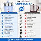 GOODSCITY Electric 3-in-1 Multipurpose Kettle 1.5L | Stainless Steel Pot with Steamer & Egg Tray | 600W Multi Cooker Electric Kettle, Steam & Boil Veggies, Tea, Coffee, Baby food | 1 Year Warranty