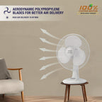 USHA Maxx Air Ultra Table Fan,400MM Sweep Size,1350 RPM,Aerodynamic Blade Design for High Air Delivery,Corrosion Protection with Plastic Blades,3 Speed Settings,100% Copper Motor,2 Year Warranty,White