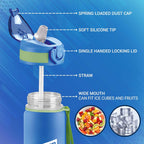 MILTON Gen'Z Water Bottle 1 ltr (Never Give Up), Motivational Water Bottles With Leak Proof Flip-Top Cap & Capacity Mark, Gym Bottle Sipper Water Bottle For Adults, Plastic, Blue