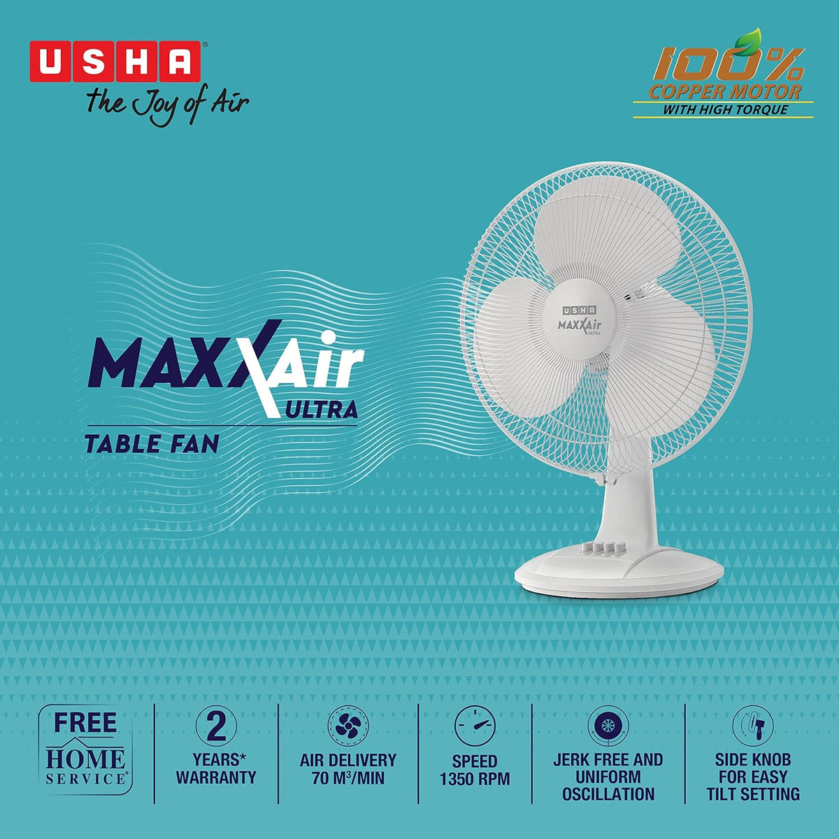 USHA Maxx Air Ultra Table Fan,400MM Sweep Size,1350 RPM,Aerodynamic Blade Design for High Air Delivery,Corrosion Protection with Plastic Blades,3 Speed Settings,100% Copper Motor,2 Year Warranty,White