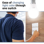 Orient Electric Eternal Shine Moodlight B22 Base, Color Changing 9W LED Bulb, Pack of 1 (White, Warm White, Neutral White)