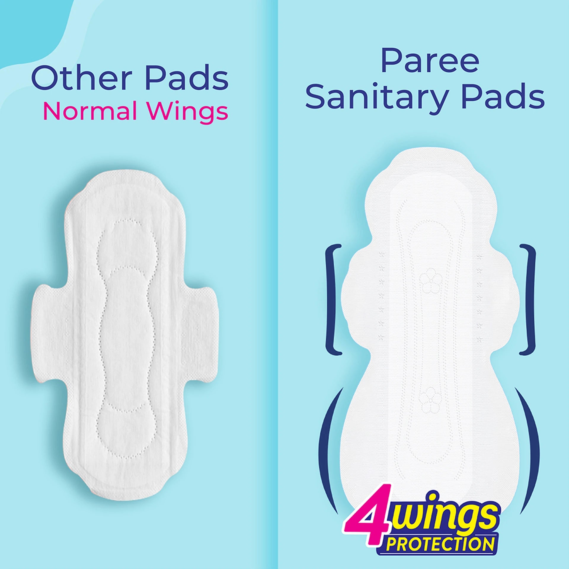 Paree Super Ultra Dry Feel XXL Sanitary Pad (Pack of 40)