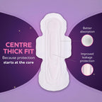 Sofy Women Bodyfit Longest XXL Sanitary Pads |Night Protection  Pack Of 40