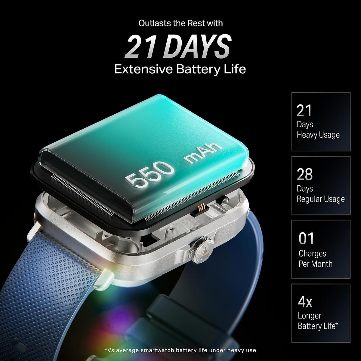 boAt Storm Infinity w/21 Days Extensive Battery Life, BT Calling, Huge 550mAh Battery, Fast Charge, 1.83” (4.65cm) Display, HR, SpO2 & Sleep Tracking, Smart Watch for Men & Women (Deep Blue)