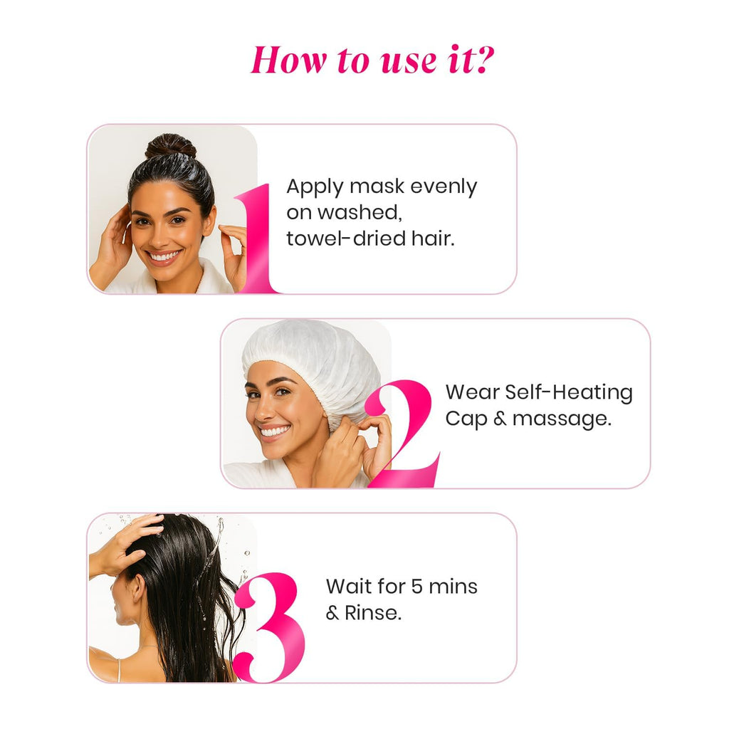Urban Yog MakeMeeBold Styling & Care Combo | 3-in-1 Hot Air Brush + Heat Therapy Mask with Self-Heating Cap + Heat Protectant Spray 200ml | Dryer, Straightener, Volumizer | Repair, Frizz-Free, Smooth & Shiny | Gifts for Women