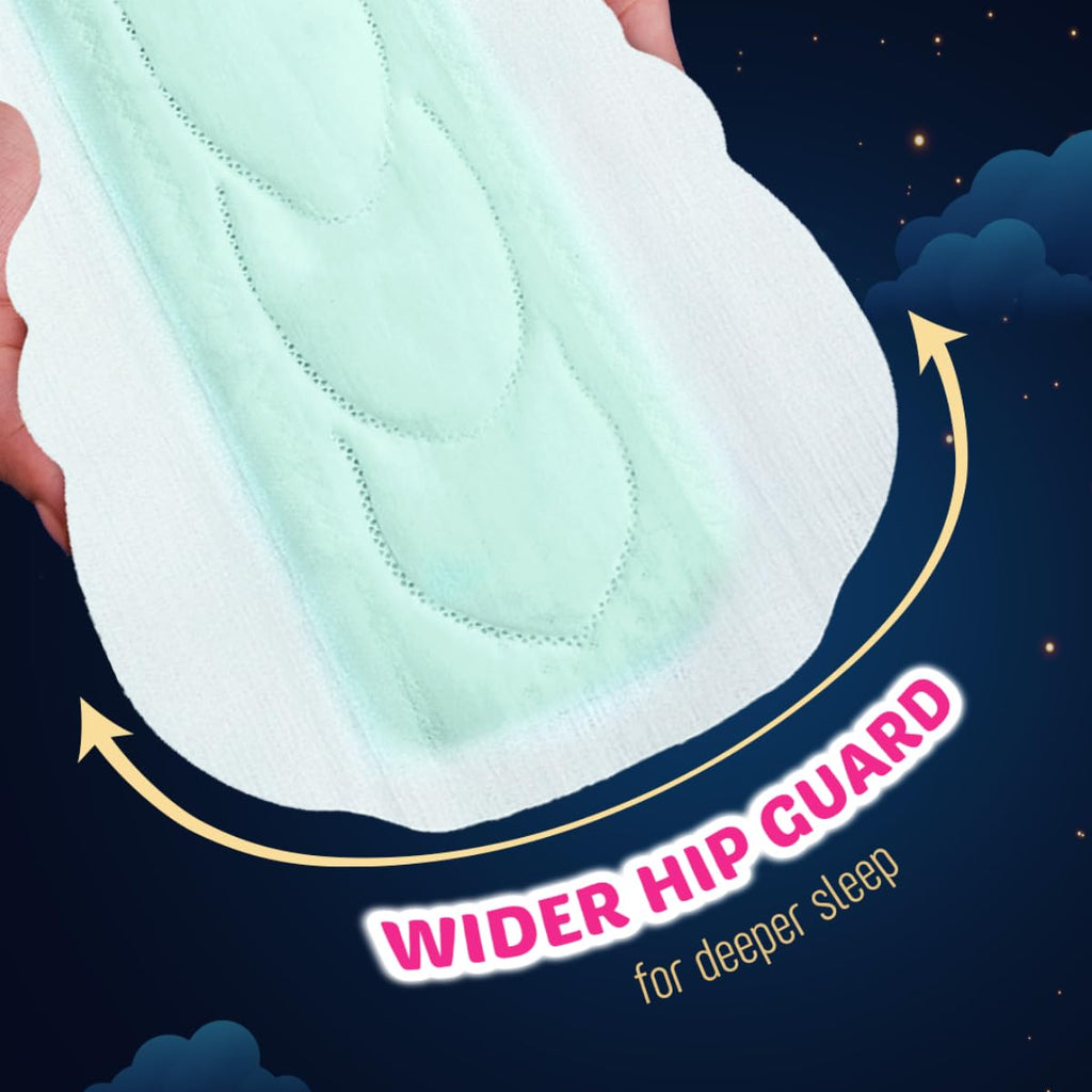 Sofy Women Antibacteria XXL+ Sanitary Pads |Night Protection  Pack Of 18