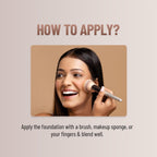 Swiss Beauty Flawless Finish Foundation | Medium Coverage, 50gm