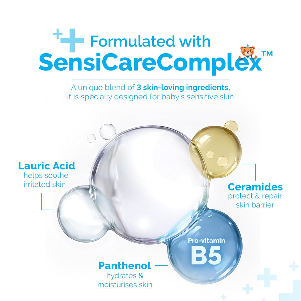 Mamaearth Baby DermaSoft Bathing Bar with SensiCareComplexTM for Baby's Sensitive Skin - 75 g | Pack of 1 | Co-created with Dermatologists for Newborns | Enriched with SensiCareComplexTM for Baby's Sensitive Skin | Safe and Non-irritant formula*