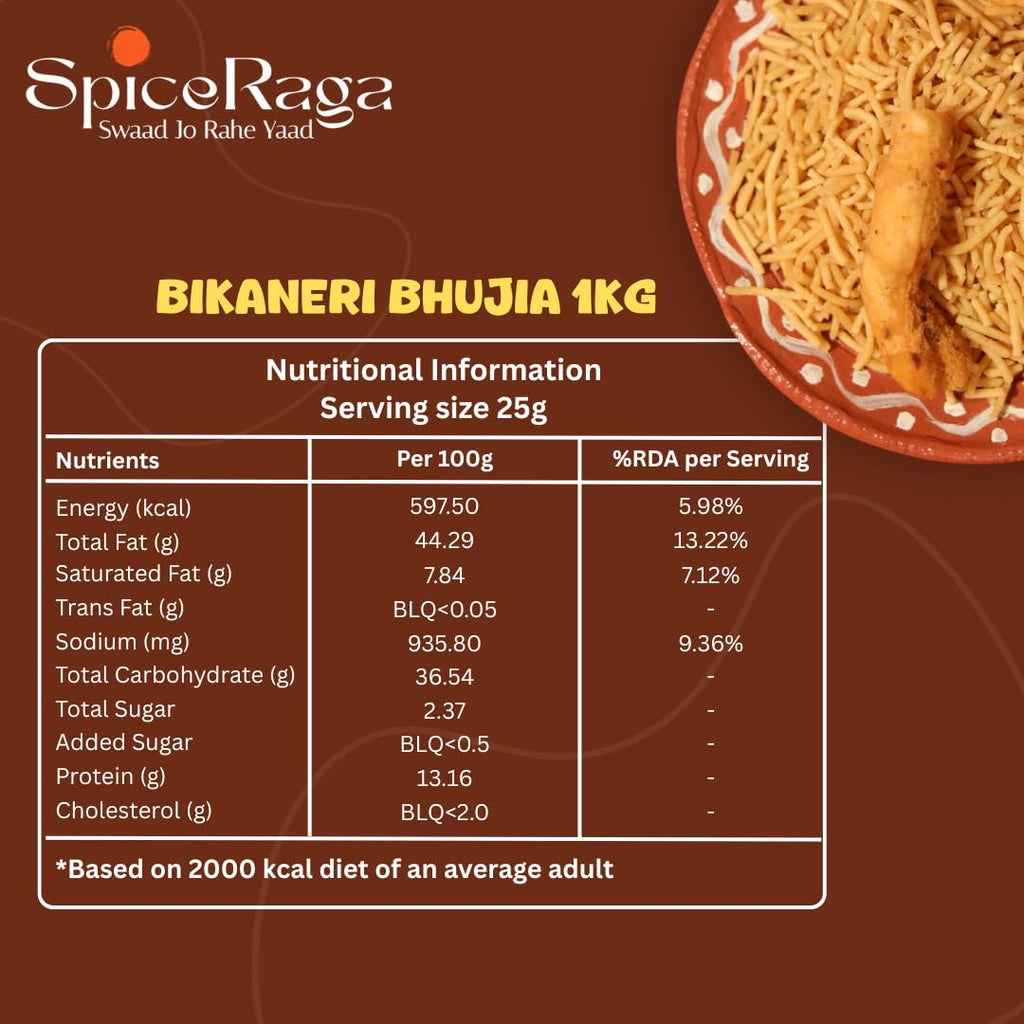 SpiceRaga Bikaneri Bhujia 1Kg