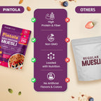 Pintola 25g High Protein Muesli, Fruit & Nut, 400g | Gluten-Free, Naturally Sweetened with Organic Jaggery & Dates, 22% Fruits, Nuts & Seeds, No Refined Sugar, Healthy Breakfast Cereal (Pack of 3)