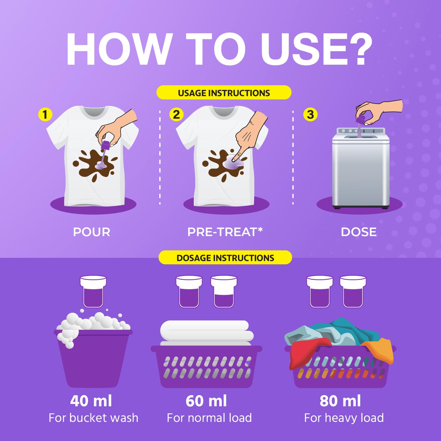 Ghadi Smart Liquid Detergent Lavender Fragrance 4.5L