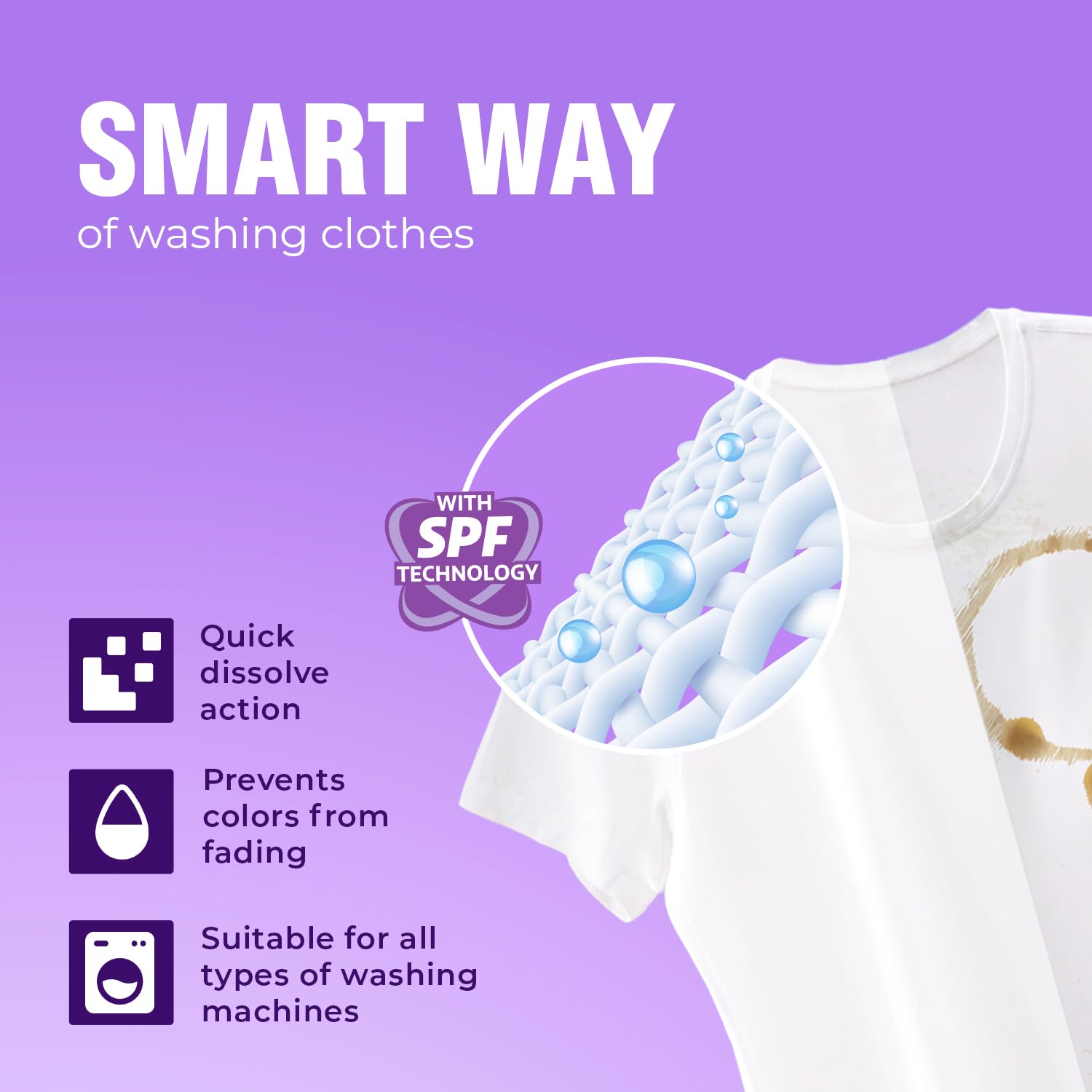 Ghadi Smart Matic | Advanced Top & Front Load Detergent Powder