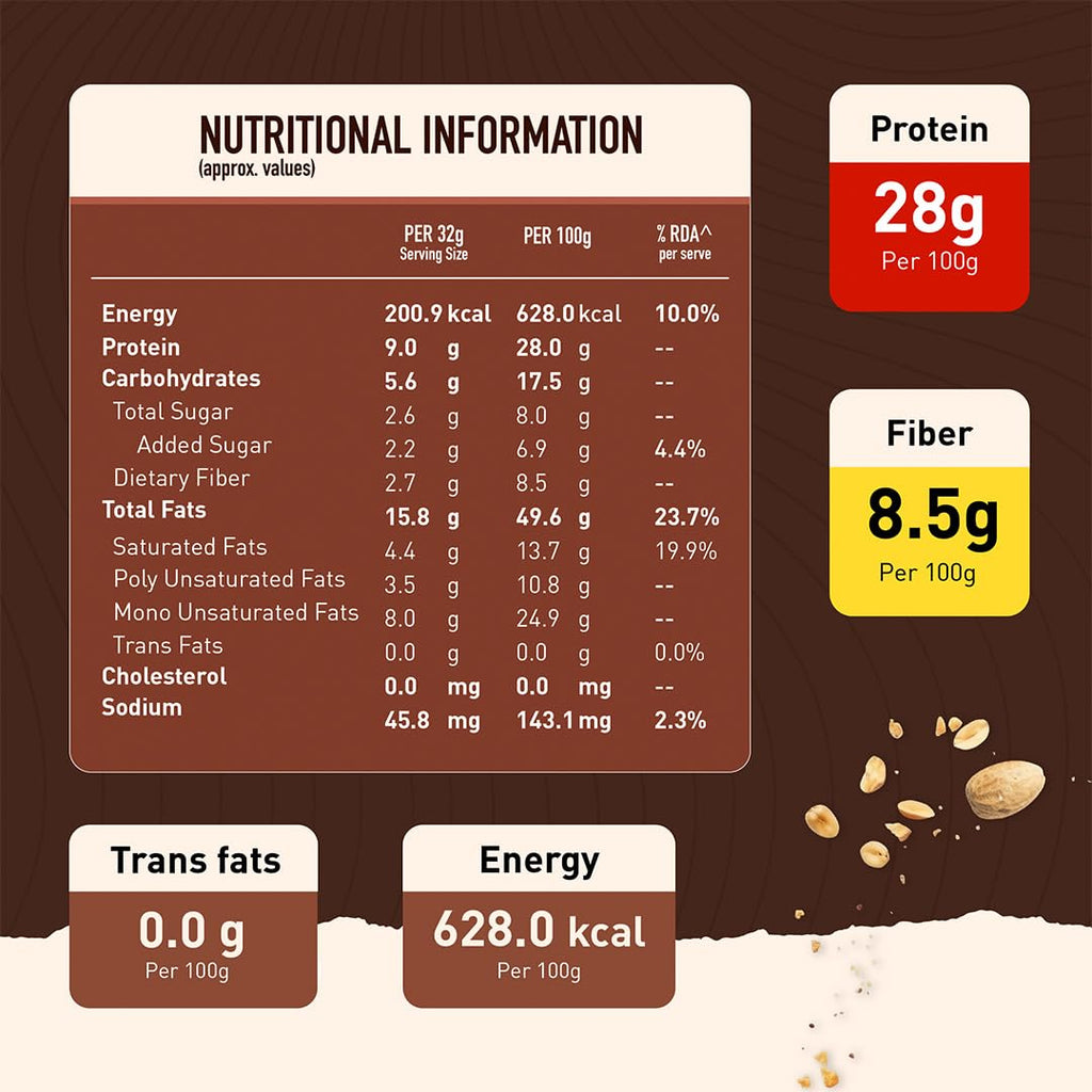 MYFITNESS Peanut Butter Chocolate Flavour, Smooth 1.2kg