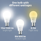 Orient Electric Multipurpose LED Bulb 15W, 6500K (Pack of 1)