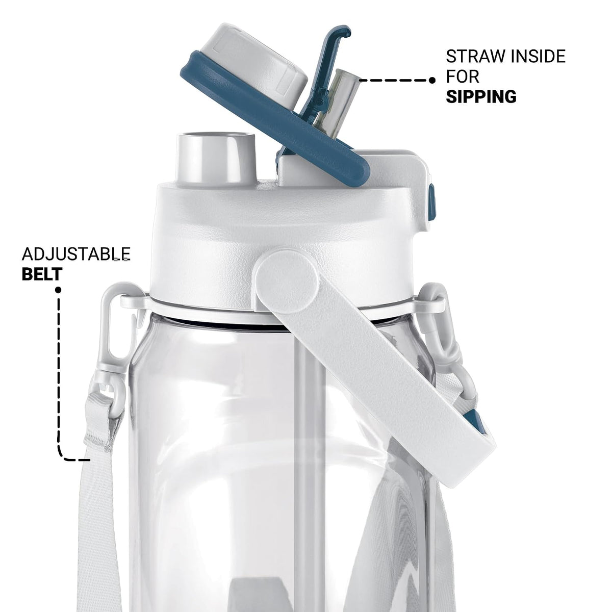 MILTON Eros 1000, 2-in-1 Sip or Gulp Lid Water Bottle 960ml | Unbreakable - Crystal Clear Plastic | Leak-Proof & BPA-Free, One-Click Open | Ideal for School, Office, Gym & Travel Use, White