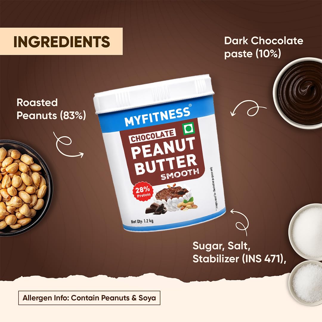 MYFITNESS Peanut Butter Chocolate Flavour, Smooth 1.2kg