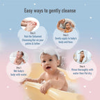 Sebamed Baby Cleansing Bar 150g|Ph 5.5