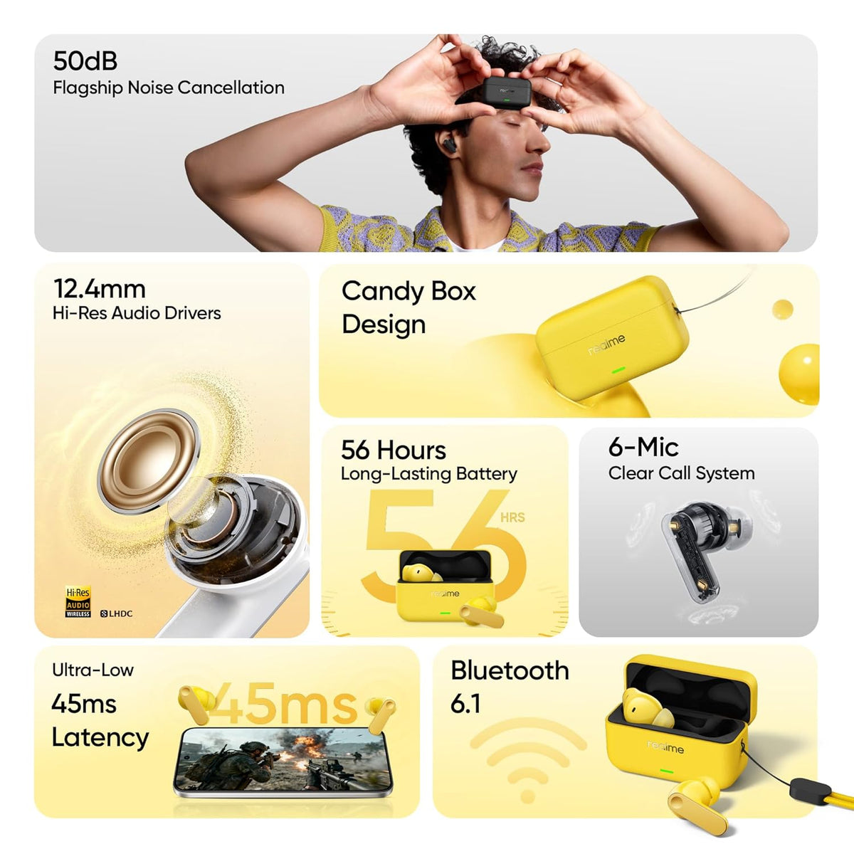 realme Buds T500 Pro TWS Earbuds with 12.4mm Drivers, Upto 50dB ANC,3D Spatial Audio, 56H Playtime, AI ENC, IP55 Rating, and 45ms Low Latency BT 6.1 (Lemon Cola)