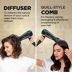 Havells Styling Hair Dryer | Hypersonic Motor | 3 Detachable Attachment| Diffuser, Quill-Style Comb, Aerofocus Nozzle|3 Temperature/2 Speed Settings| Cool Shot| 1200 W |2 years guarantee|HD4161