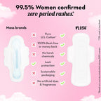 Plush Ultra-Thin Extra Large Sanitary Napkins for Women, 20 Pcs | For Light-Medium Flow | 100% Rash-Free | Pure U.S. Cotton XL Sanitary Pads | No Fragrance | No Toxic-Chemicals