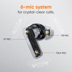 realme Buds T500 Pro TWS Earbuds with 12.4mm Drivers, Upto 50dB ANC,3D Spatial Audio, 56H Playtime, AI ENC, IP55 Rating, and 45ms Low Latency BT 6.1 (Lemon Cola)