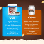 MYFITNESS Peanut Butter Chocolate Flavour, Smooth 1.2kg