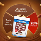 MYFITNESS Peanut Butter Chocolate Flavour, Smooth 1.2kg
