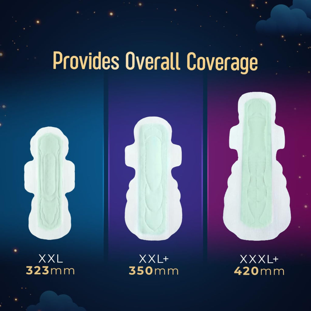 Sofy Women Anti Bacteria XXXL+ Sanitary Pads |Night Protection|Wider Hip Guard| Deep Absorption | Herbal Sheild | Hygiene & Herbs | XXXL+, Pack Of 15