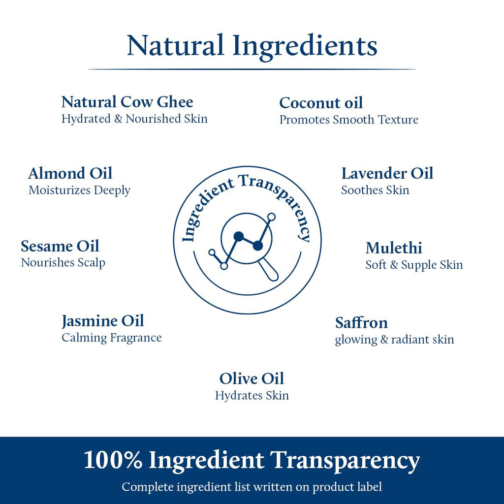 Blue Nectar Ayurvedic Baby Oil with Organic Ghee, 200 ml