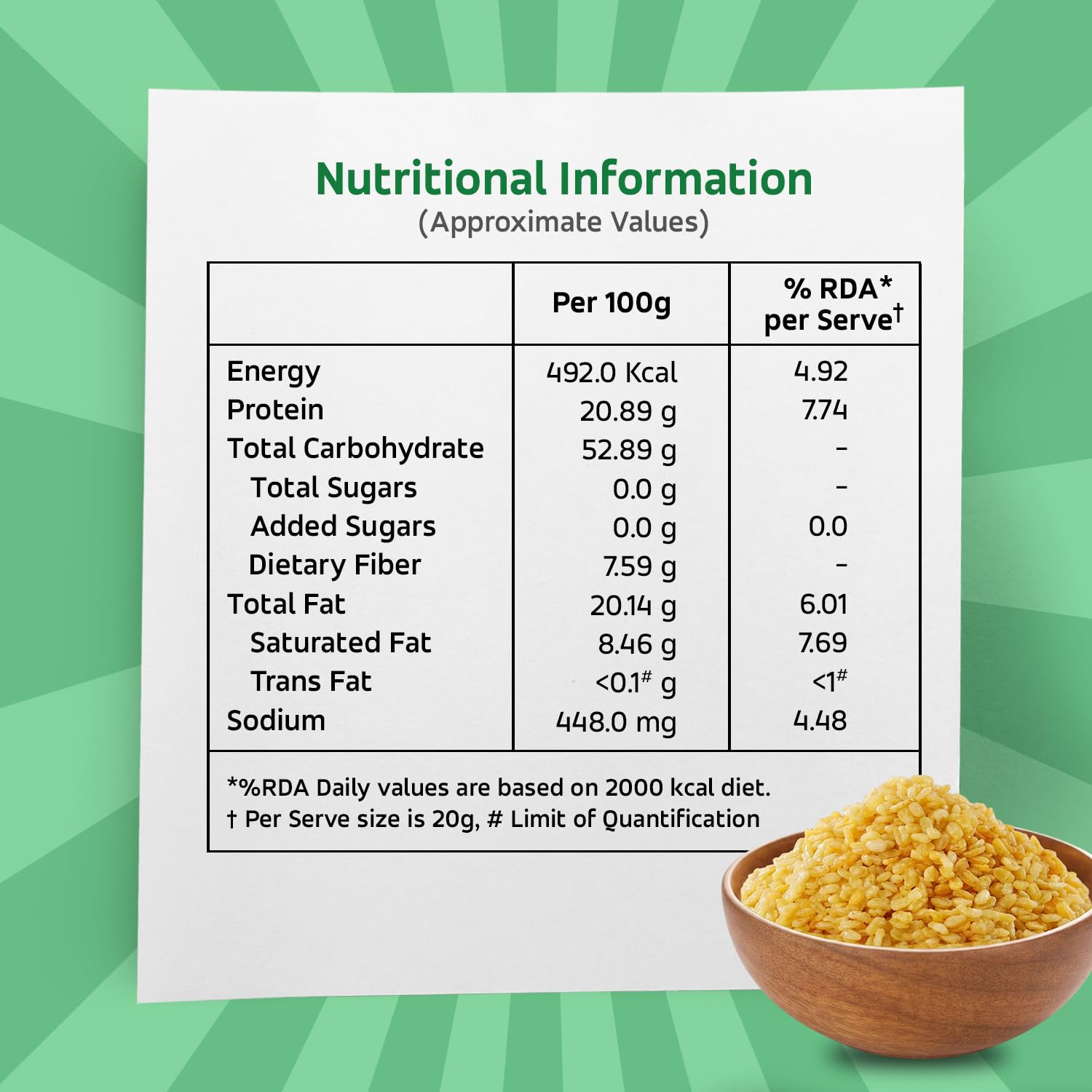 Haldiram's Nagpur Moong Dal, 400 Gram
