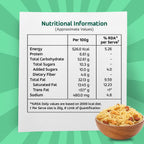 Haldiram's Nagpur Pancharatan Mixture, 150g / 200g (Weight May Vary)