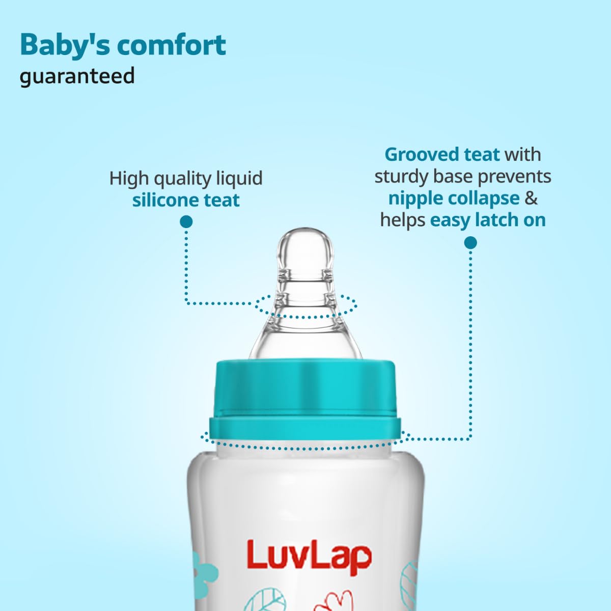 LuvLap Baby Essential Slim Neck Plastic Feeding Bottle, 125Ml, Flower & Jungle, with anti Colic Nipple, New Born / Infants / Toddler upto 3 years, BPA Free, Pack of 2, Blue Green