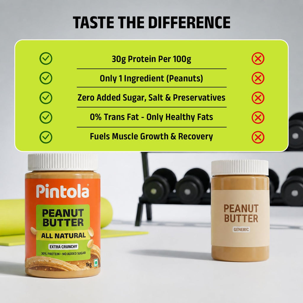 Pintola All Natural Peanut Butter Extra Crunchy 1kg