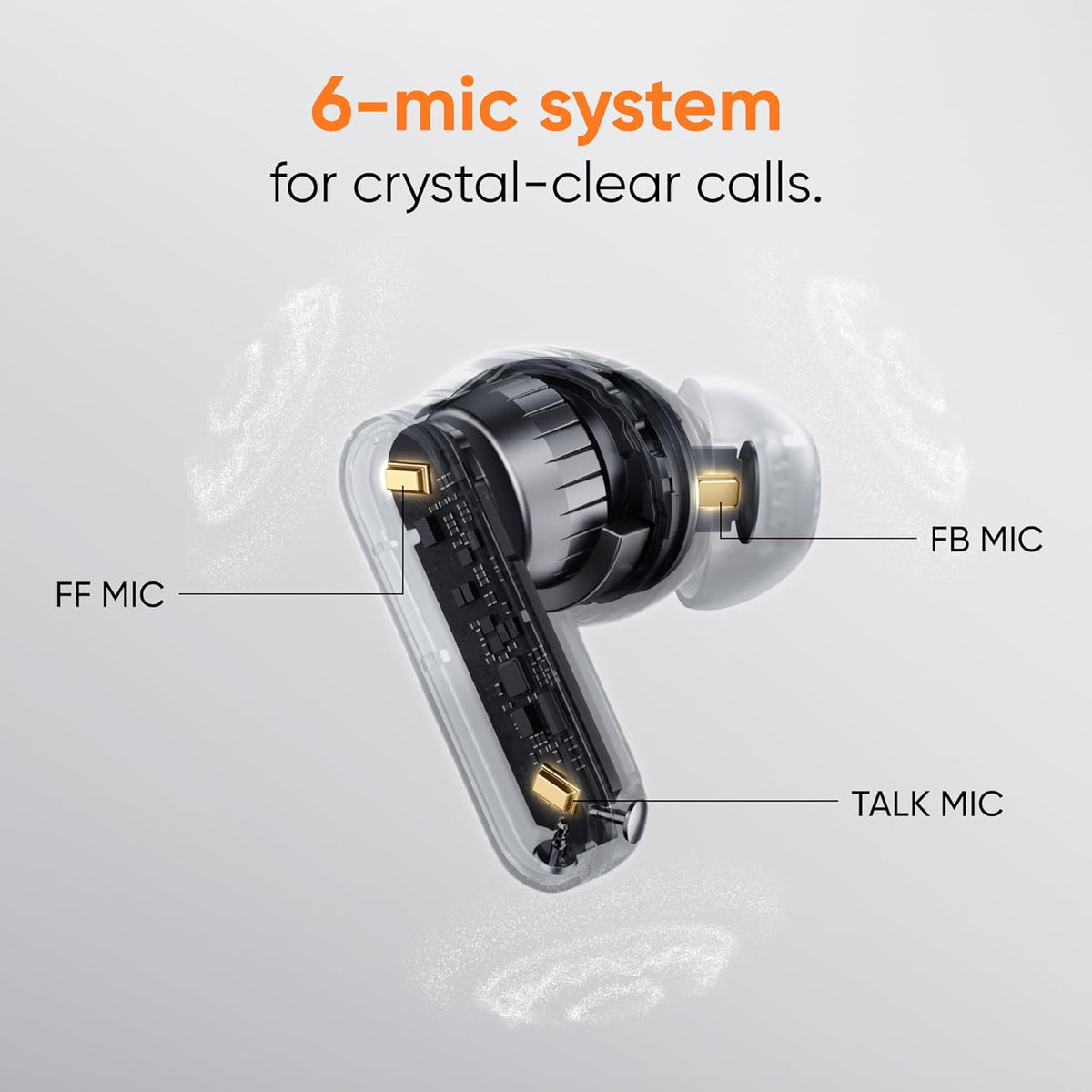 realme Buds T500 Pro TWS Earbuds with 12.4mm Drivers, Upto 50dB ANC,3D Spatial Audio, 56H Playtime, AI ENC, IP55 Rating, and 45ms Low Latency BT 6.1 (Orange Mint)