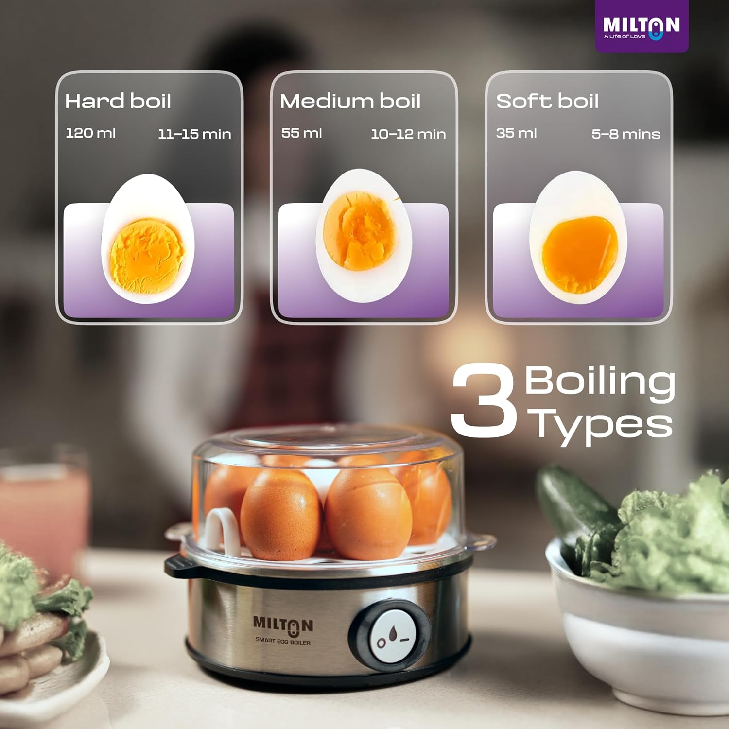 Milton Combo Rapid Electric Kettle 1.8L 1500W with Electric Egg Boiler 360W