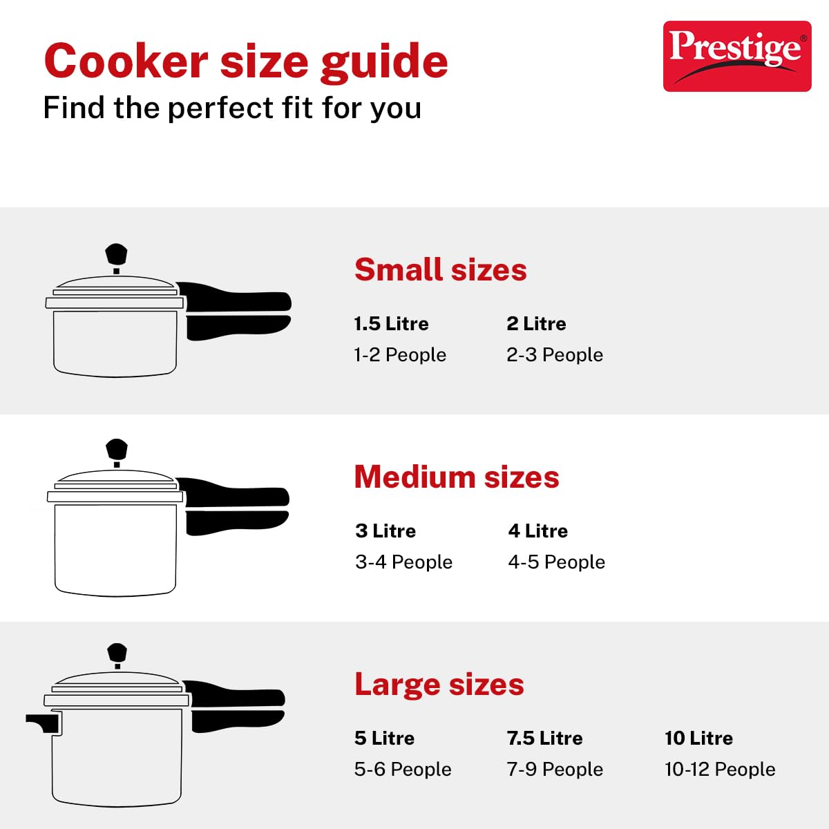 Prestige 2 Litre Triply Svachh Pressure Innerlid Pressure Cooker|Deep lid for spillage control|Gas & Induction Compatible|Triply body for even heating|Low Cooking oil|5Y warranty|ISI Certified