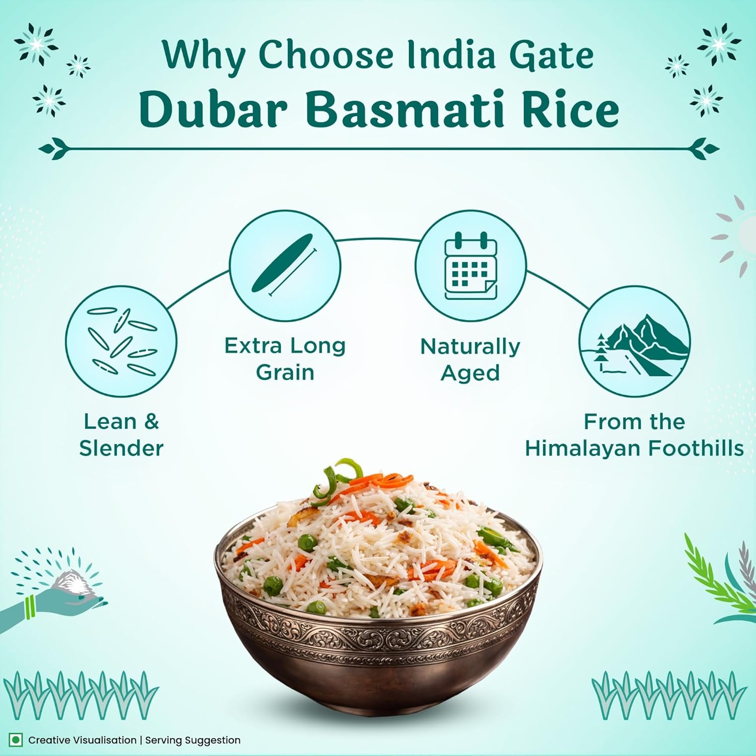 India Gate Dubar Basmati Rice | Long Slender Grains | Fluffy & Non-Sticky | 1 kg