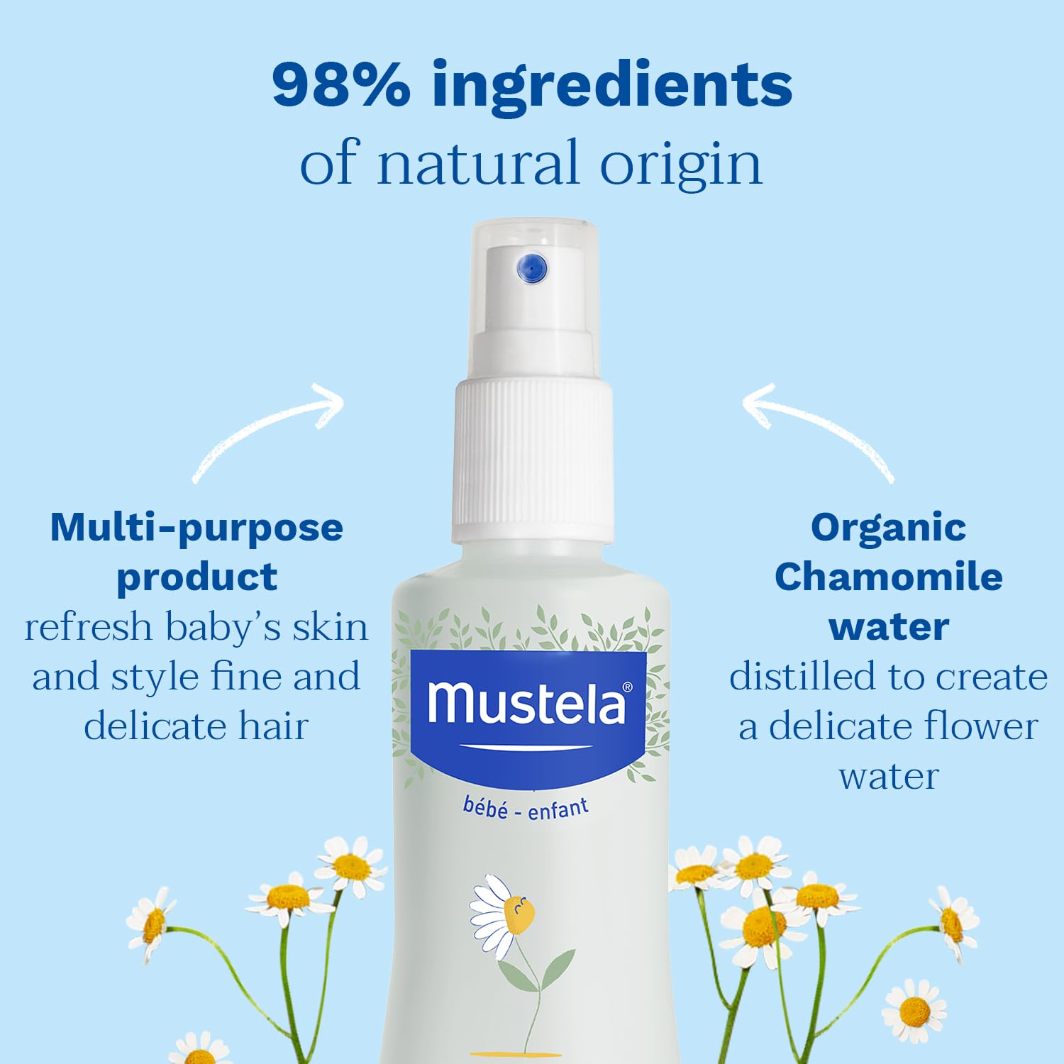 Mustela Skin Freshener Spray - 200ml -