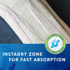 TENA Lady Maxi Bladder Control Pads for Heavy, Unexpected Urine Leaks | 18 Pcs | Postpartum or Post-surgery Pad | 37.7 Cm Long | Incontinence Pads | World's Leading Incontinence Brand