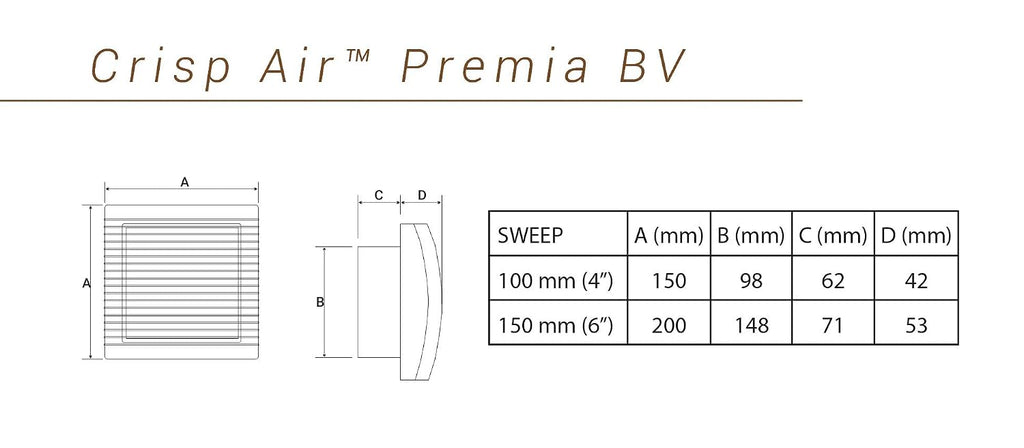 Usha Crisp Air Premia BV 150 mm (6‑Inch) Exhaust Fan for Bathroom| 100% Copper Motor | Automatic Front Shutter | Low‑Noise | Rust‑Proof Body & Blades | White