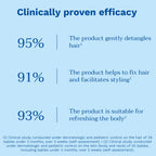 Mustela Skin Freshener Spray - 200ml -