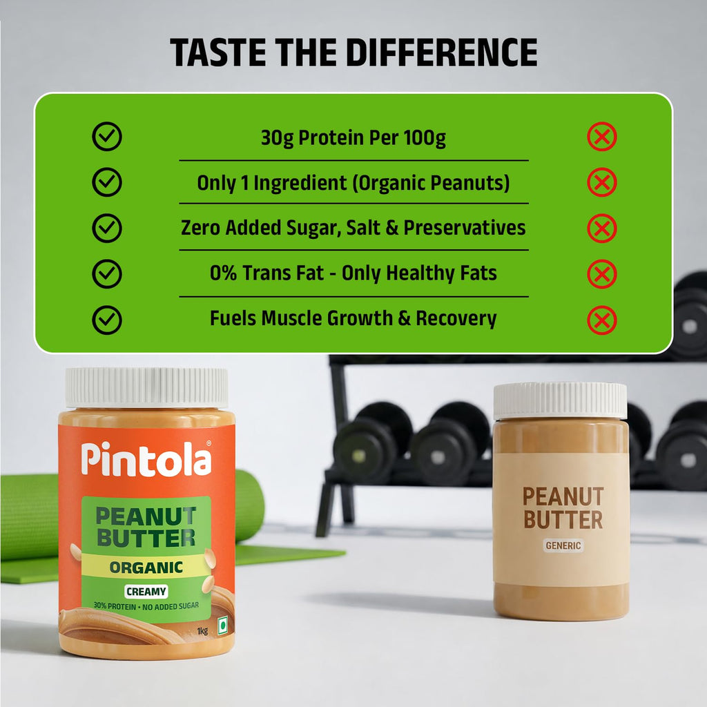 PINTOLA Organic Peanut Butter (Creamy) (1kg)
