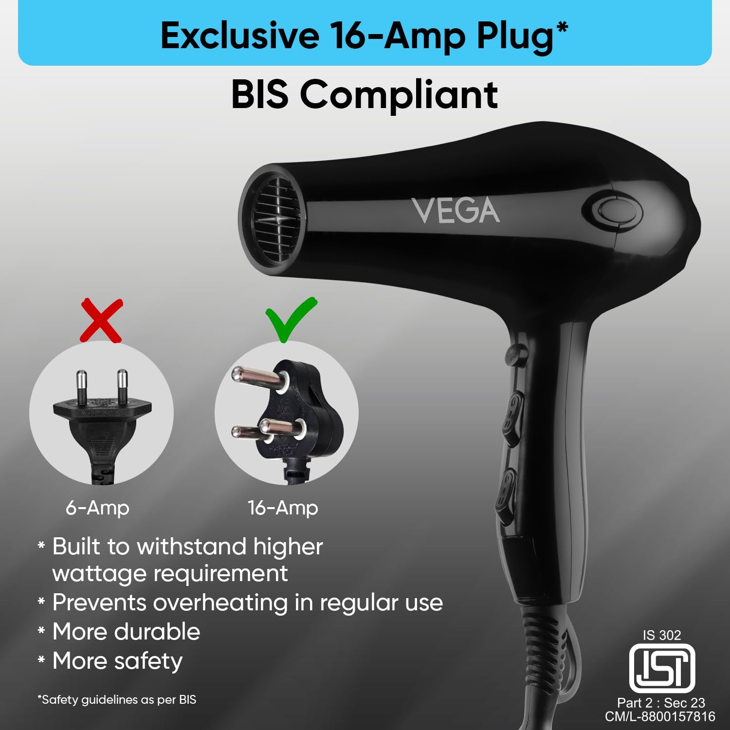 Vega VHDP-02 Professional Hair Dryer For Women & Men- (Pro Touch 1800-2000W) Cool Shot Button, 2 Heat/2 Speed Settings & 2 Detachable Nozzles|Black|2000 Watt