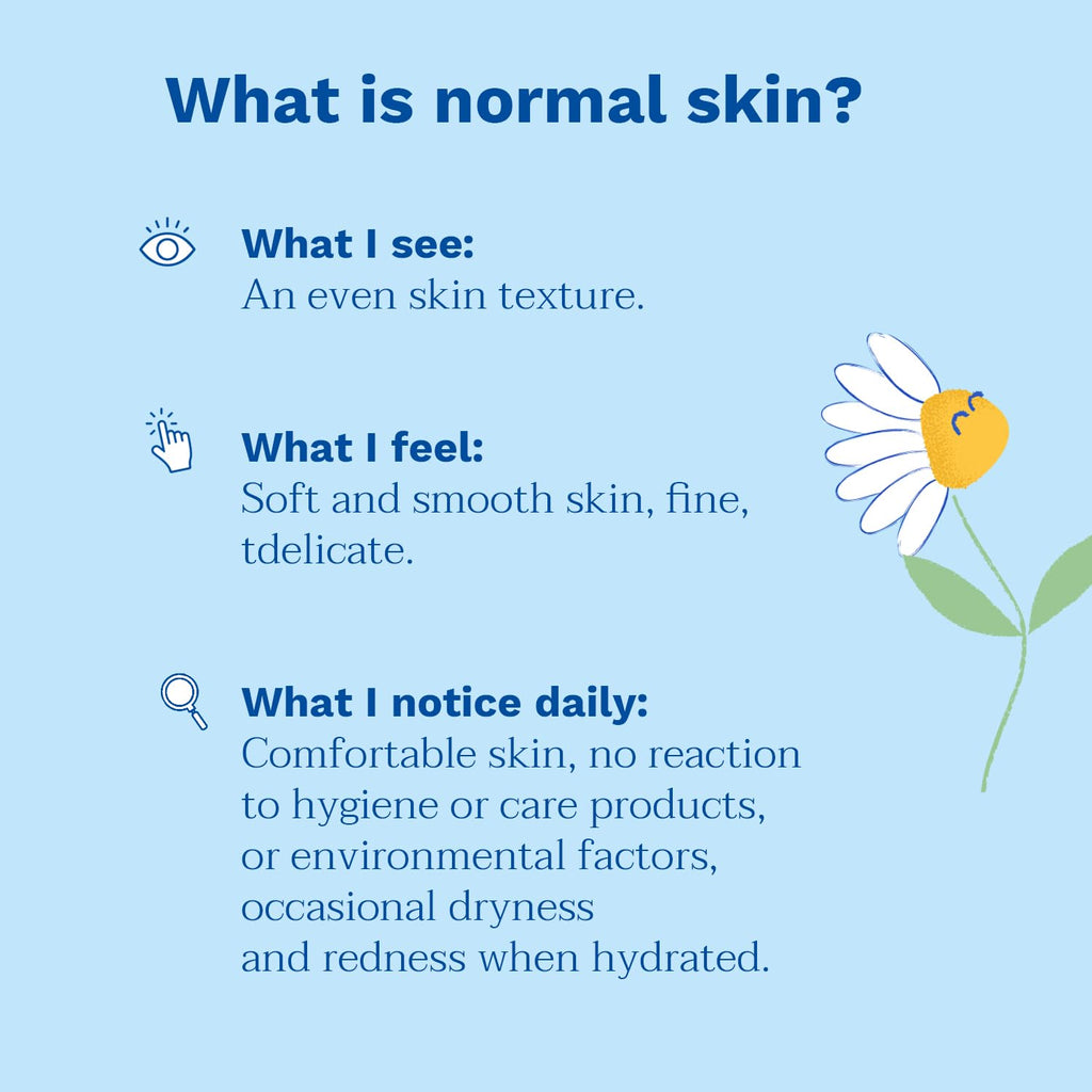 Mustela Skin Freshener Spray - 200ml -